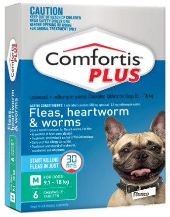 Comfortis Plus - Medium Dogs 9.1 -18kg (Green) previously Panoramis