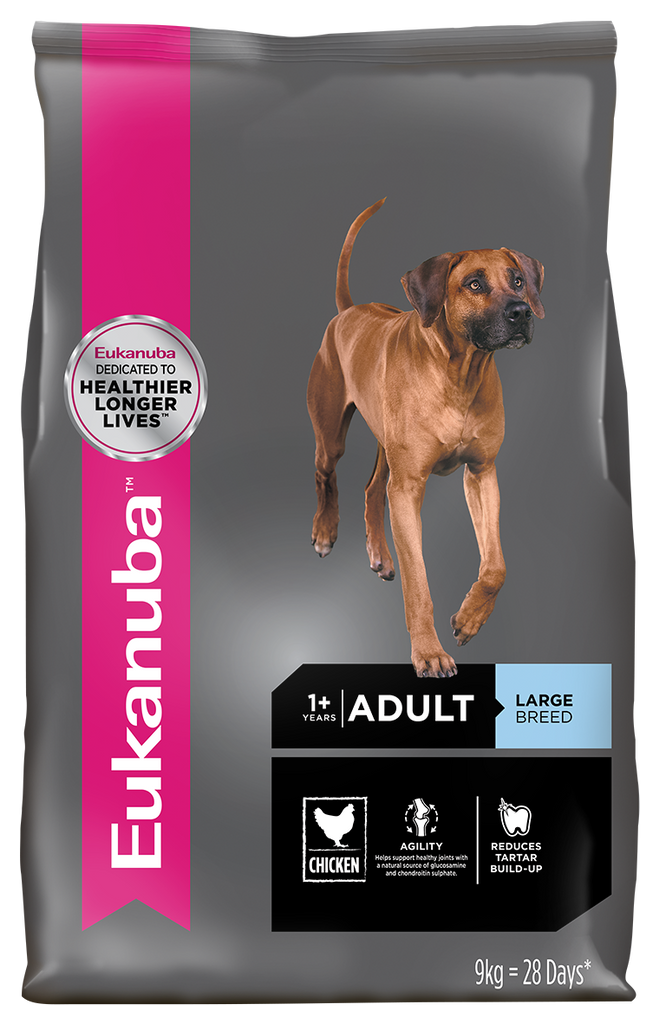 Eukanuba reduced fat 2025